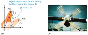 Angular displacement of a rotating rigid body and a rotating propeller