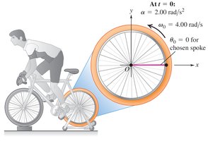 Bicycle wheel with angular acceleration