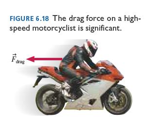 Drag force equation