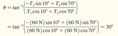 Solving for angle theta