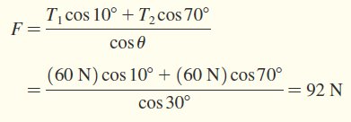 Solving for force F