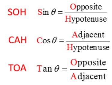 SOH-CAH-TOA trigonometric relationships