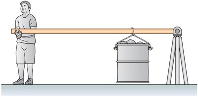 Strongman lifting a load with a beam