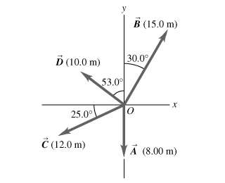 Vector diagram with four vectors and angles