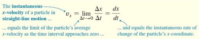 Equation for instantaneous velocity