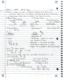 Free-body diagram of forces on a block on an inclined plane
