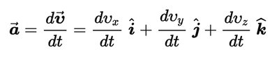 Acceleration vector components