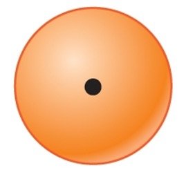 Center of mass calculation for multiple objects