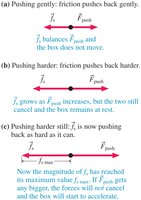 Maximum static friction
