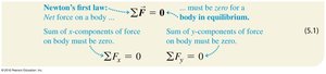 Newton's first law and equilibrium equations