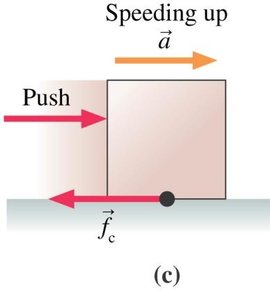 Block speeding up