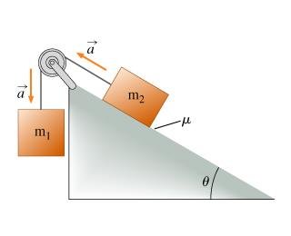 Block and pulley system on incline