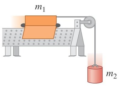 Block on slab with pulley system
