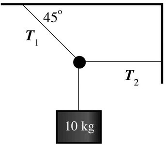 Three-string tension system