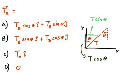 Force components for T_B, T_A, and W