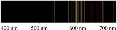Discrete emission spectrum from a gas discharge tube