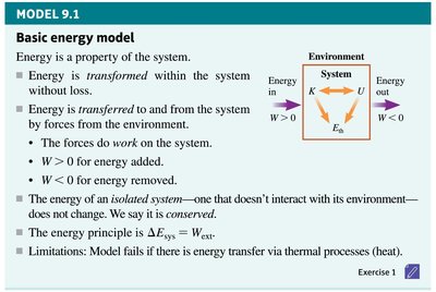 Basic energy model diagram showing energy transfer and transformation