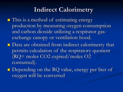 Indirect calorimetry: summary points