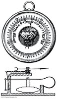 Aneroid barometer