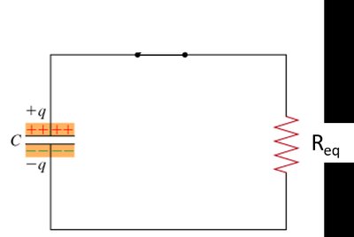 Simplified circuit with capacitor and equivalent resistor