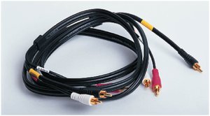Cables with opposing currents