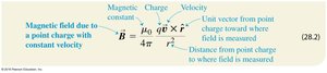 Equation for magnetic field due to a moving charge