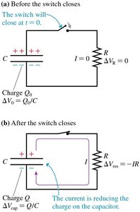 Charge and current decay in RC circuit