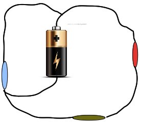 Physical circuit with battery and three colored resistors