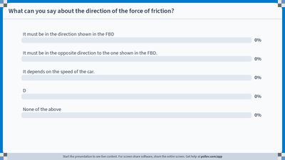 Direction of friction force on a banked curve