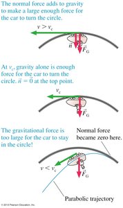 Critical speed and forces in vertical circular motion