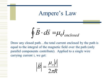 Ampère's Law equation and explanation