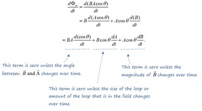 Mathematical breakdown of changing magnetic flux