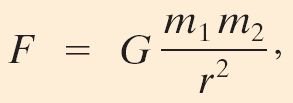 Newton's Law of Universal Gravitation equation