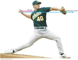Pitcher applying force to baseball