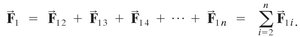 Superposition of gravitational forces