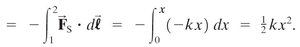 Impulse equation