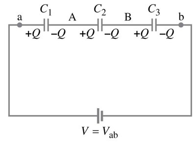 Capacitors in series