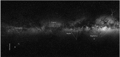 Milky Way with constellations