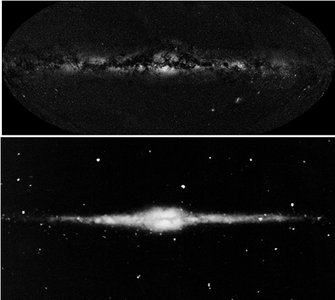 Face-on and edge-on views of the Milky Way