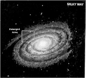 Milky Way spiral structure