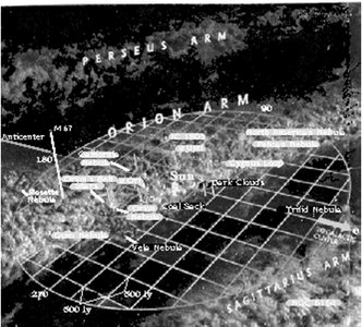 Milky Way spiral arms and Sun's location