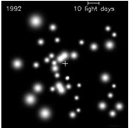 Galactic center SgrA*