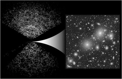Superclusters and voids
