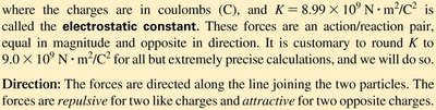 Force vectors for negative and opposite charges