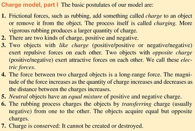 Summary of charge model part I