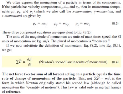 Momentum component equations and Newton's second law