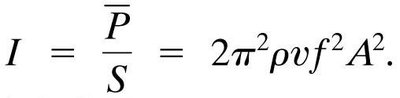 Equation for intensity of a wave in terms of amplitude, frequency, and other parameters