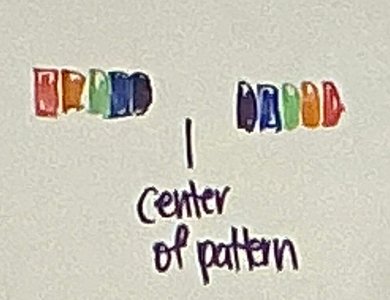Center of interference pattern with color separation