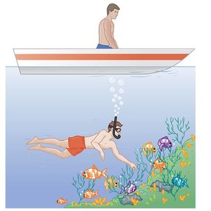 Diver underwater illustrating pressure at depth