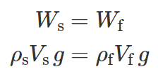 Density and volume relationship for floating objects